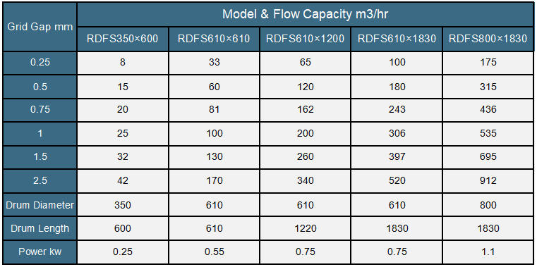 1778074111221810.jpg rotary model.jpg