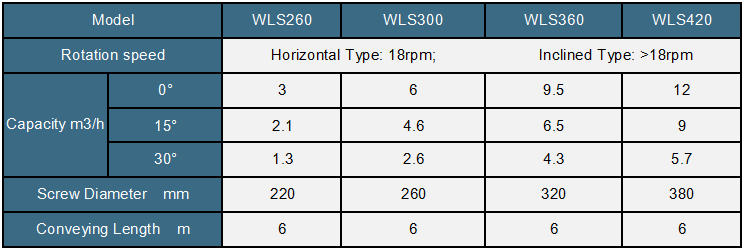 1778076317416889.jpg model selection.jpg